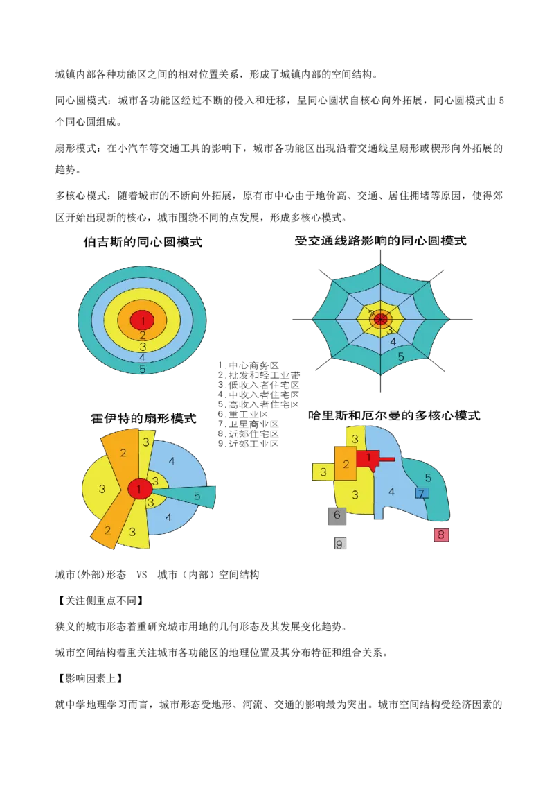 重难点12城镇化与乡村（解析版）_2025年新高考资料_二轮复习_01高考语文等多个文件_2025年高三地理高考二轮复习专项提升_重点&middot;难点&middot;热点专练（分地区）_天津专用