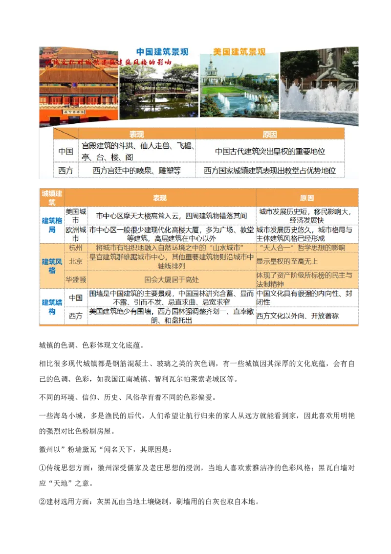 重难点12城镇化与乡村（解析版）_2025年新高考资料_二轮复习_01高考语文等多个文件_2025年高三地理高考二轮复习专项提升_重点&middot;难点&middot;热点专练（分地区）_天津专用