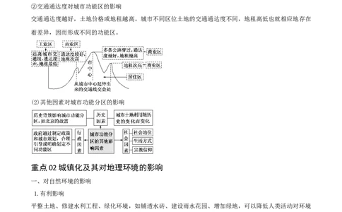 重难点11城乡发展与规划（原卷版）_2025年新高考资料_二轮复习_2025年高三地理高考二轮复习专项提升（新高考通用）3405802_重点&middot;难点&middot;热点专练（分地区）