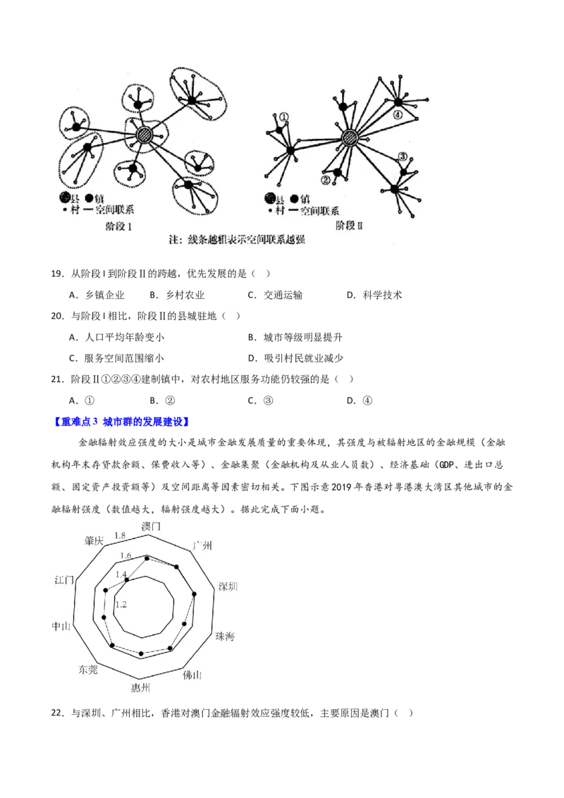 重难点11城乡发展与规划（原卷版）_2025年新高考资料_二轮复习_2025年高三地理高考二轮复习专项提升（新高考通用）3405802_重点&middot;难点&middot;热点专练（分地区）