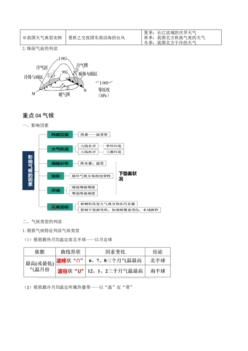 重难点04地球上的大气（原卷版）_2025年新高考资料_二轮复习_2025年高三地理高考二轮复习专项提升（新高考通用）3405802_重点&middot;难点&middot;热点专练（分地区）