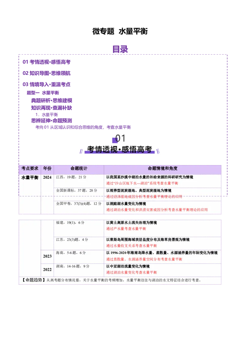 微专题水量平衡（讲义）（解析版）_2025年新高考资料_二轮复习_01高考语文等多个文件_上好课2025年高考地理二轮复习讲练测（新高考通用）_第一部分专题突破