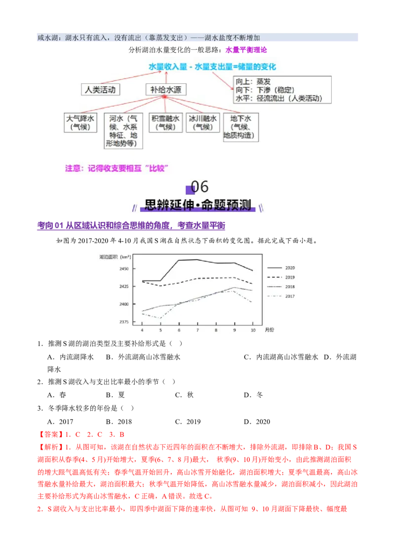 微专题水量平衡（讲义）（解析版）_2025年新高考资料_二轮复习_01高考语文等多个文件_上好课2025年高考地理二轮复习讲练测（新高考通用）_第一部分专题突破