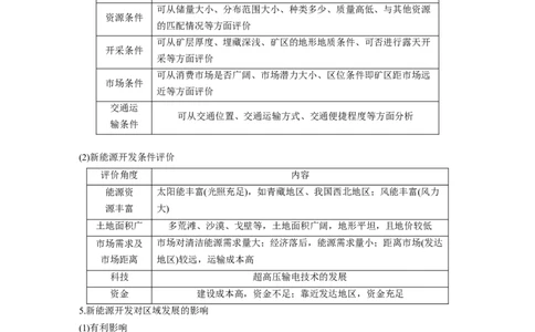 50必修③第3章区域自然资源综合开发第30讲能源资源的开发&mdash;&mdash;以我国山西省为例_通用版（老高考）复习资料_2023年复习资料_地理高三一轮复习系列