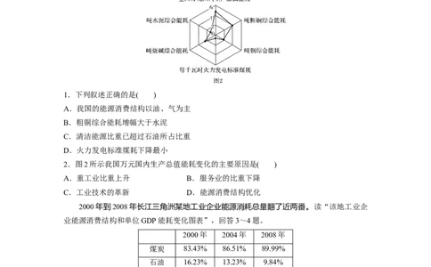 50必修③第3章区域自然资源综合开发第30讲能源资源的开发&mdash;&mdash;以我国山西省为例_通用版（老高考）复习资料_2023年复习资料_地理高三一轮复习系列