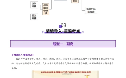 微专题副高（讲义）（原卷版）_2025年新高考资料_二轮复习_2025年高三地理高考二轮复习专项提升（新高考通用）3405802_二轮讲义