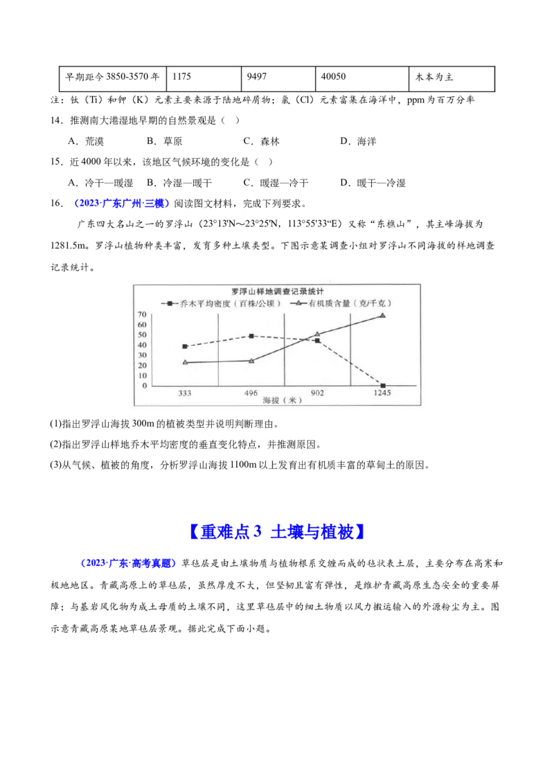 重难点06自然地理环境的整体性与差异性（原卷版）_2025年新高考资料_二轮复习_2025年高三地理高考二轮复习专项提升（新高考通用）3405802_重点&middot;难点&middot;热点专练（分地区）_广东专用