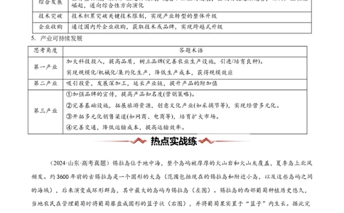 热点04产业发展-2025年高考地理热点&middot;重点&middot;难点专练（新高考通用）（原卷版）_2025年新高考资料_二轮复习_01高考语文等多个文件_2025年高三地理高考二轮复习专项提升_新高考通用