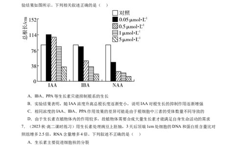 第32.1讲植物生长素（练习）（原卷版）_2024年新高考资料_1.2024一轮复习_2024年高考生物一轮复习讲练测（新教材新高考）
