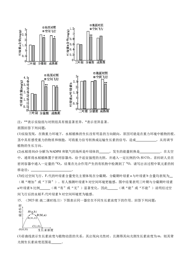 第32.1讲植物生长素（练习）（原卷版）_2024年新高考资料_1.2024一轮复习_2024年高考生物一轮复习讲练测（新教材新高考）