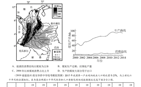 2024届新高考一轮复习专题13区域与区域发展第三十二讲区域与区域发展（试卷版）_通用版（老高考）复习资料_2024年复习资料_完备战2024年高考地理一轮复习考点帮（全国通用）