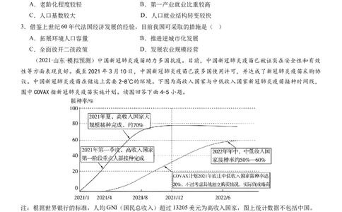 2024届新高考一轮复习专题13区域与区域发展第三十二讲区域与区域发展（试卷版）_通用版（老高考）复习资料_2024年复习资料_完备战2024年高考地理一轮复习考点帮（全国通用）