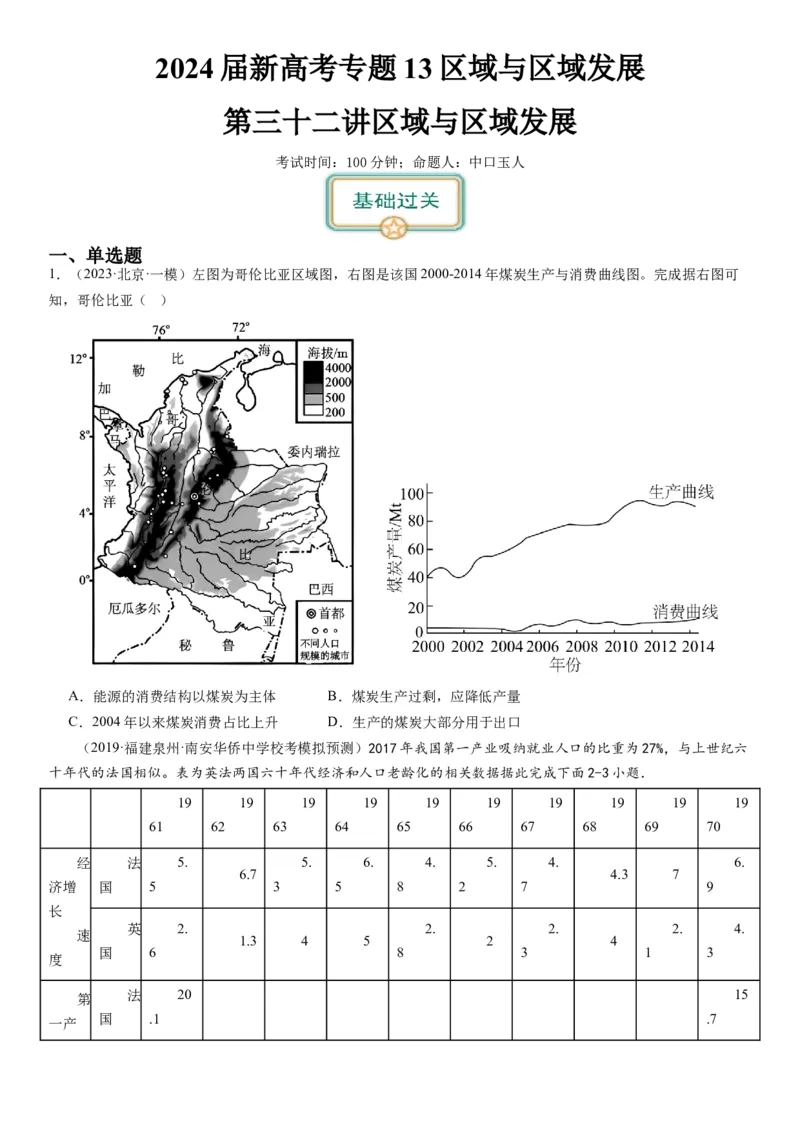 2024届新高考一轮复习专题13区域与区域发展第三十二讲区域与区域发展（试卷版）_通用版（老高考）复习资料_2024年复习资料_完备战2024年高考地理一轮复习考点帮（全国通用）
