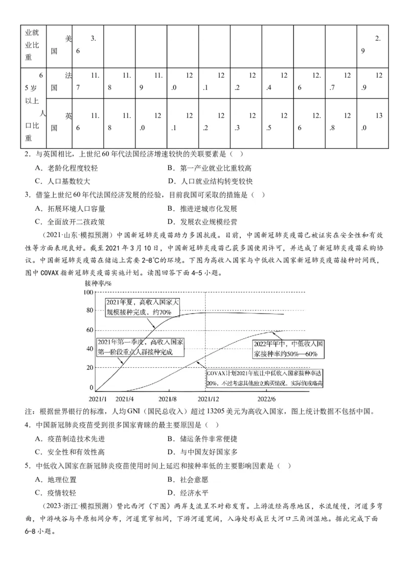 2024届新高考一轮复习专题13区域与区域发展第三十二讲区域与区域发展（试卷版）_通用版（老高考）复习资料_2024年复习资料_完备战2024年高考地理一轮复习考点帮（全国通用）