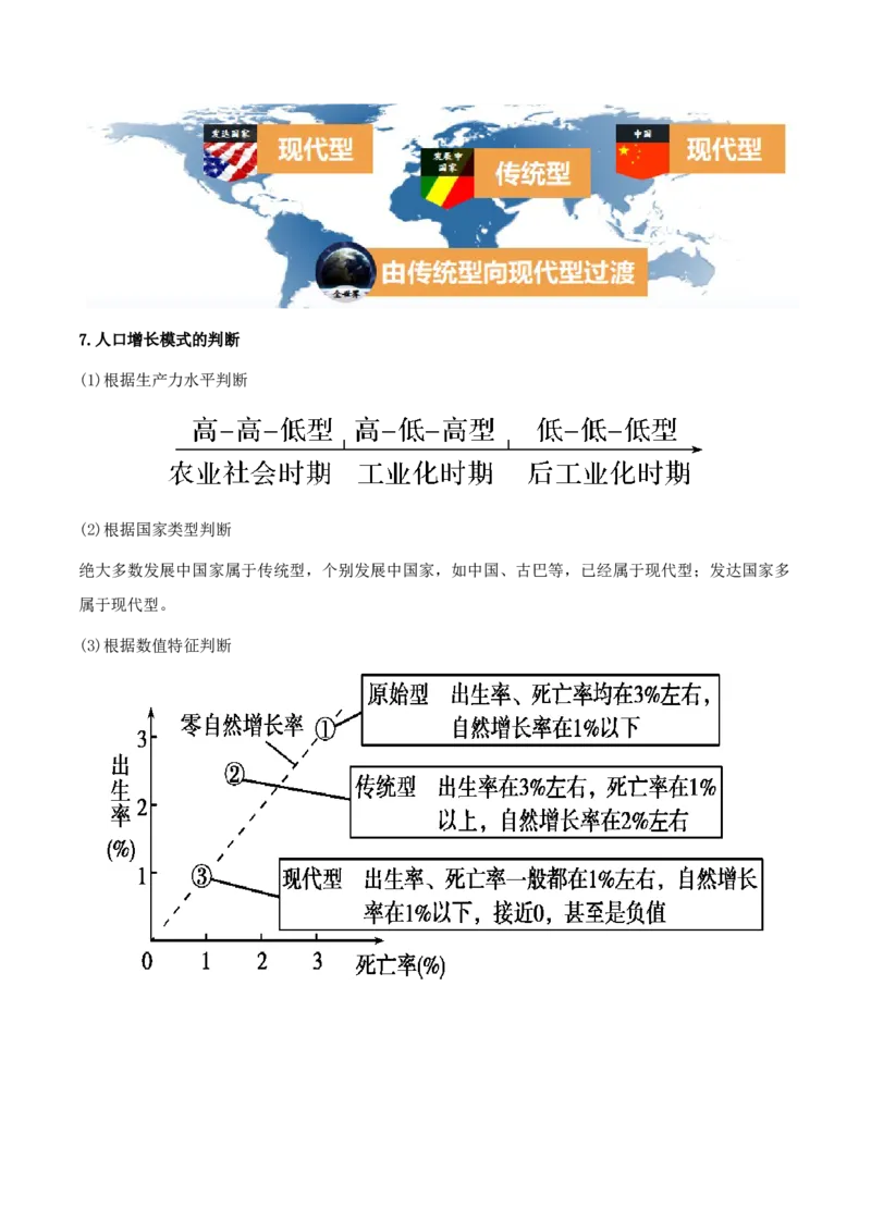 重难点11人口（解析版）_2025年新高考资料_二轮复习_01高考语文等多个文件_2025年高三地理高考二轮复习专项提升_重点&middot;难点&middot;热点专练（分地区）_天津专用