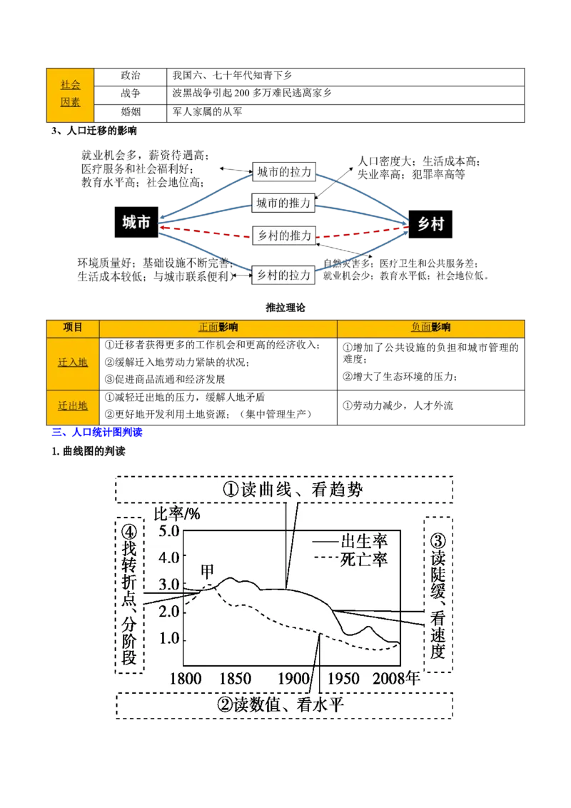 重难点11人口（解析版）_2025年新高考资料_二轮复习_01高考语文等多个文件_2025年高三地理高考二轮复习专项提升_重点&middot;难点&middot;热点专练（分地区）_天津专用