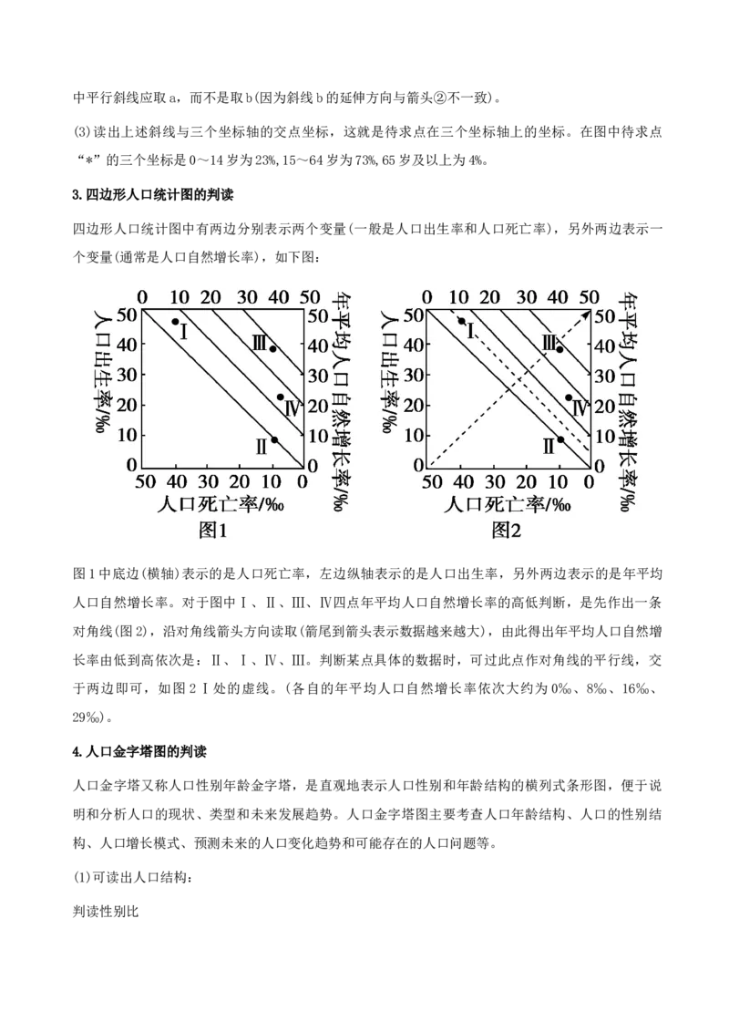 重难点11人口（解析版）_2025年新高考资料_二轮复习_01高考语文等多个文件_2025年高三地理高考二轮复习专项提升_重点&middot;难点&middot;热点专练（分地区）_天津专用