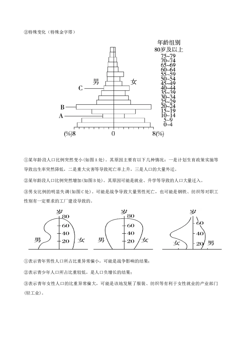 重难点11人口（解析版）_2025年新高考资料_二轮复习_01高考语文等多个文件_2025年高三地理高考二轮复习专项提升_重点&middot;难点&middot;热点专练（分地区）_天津专用