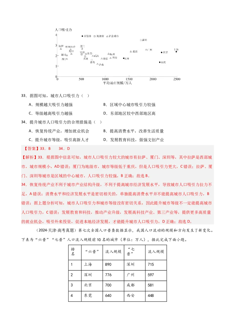 重难点11人口（解析版）_2025年新高考资料_二轮复习_01高考语文等多个文件_2025年高三地理高考二轮复习专项提升_重点&middot;难点&middot;热点专练（分地区）_天津专用