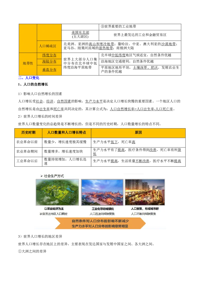 重难点11人口（解析版）_2025年新高考资料_二轮复习_01高考语文等多个文件_2025年高三地理高考二轮复习专项提升_重点&middot;难点&middot;热点专练（分地区）_天津专用