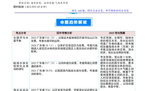 重难点04水体性质与运动（解析版）_2025年新高考资料_二轮复习_2025年高三地理高考二轮复习专项提升（新高考通用）3405802_重点&middot;难点&middot;热点专练（分地区）_广东专用