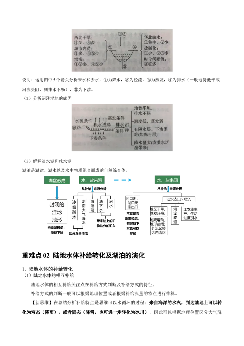 重难点04水体性质与运动（解析版）_2025年新高考资料_二轮复习_2025年高三地理高考二轮复习专项提升（新高考通用）3405802_重点&middot;难点&middot;热点专练（分地区）_广东专用