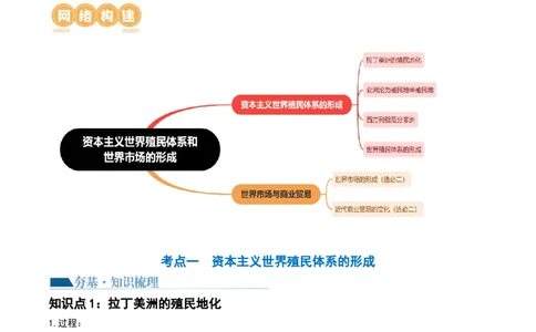 第34讲资本主义世界殖民体系和世界市场的形成（解析版）_07高考历史_新高考复习资料_2024年新高考复习资料_一轮复习资料_讲义+练习_844
