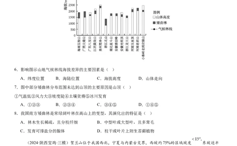 第18讲自然环境的差异性（原卷版）_2025年新高考资料_一轮复习_备战2025年高考地理一轮复习考点帮（新高考通用）（完结）