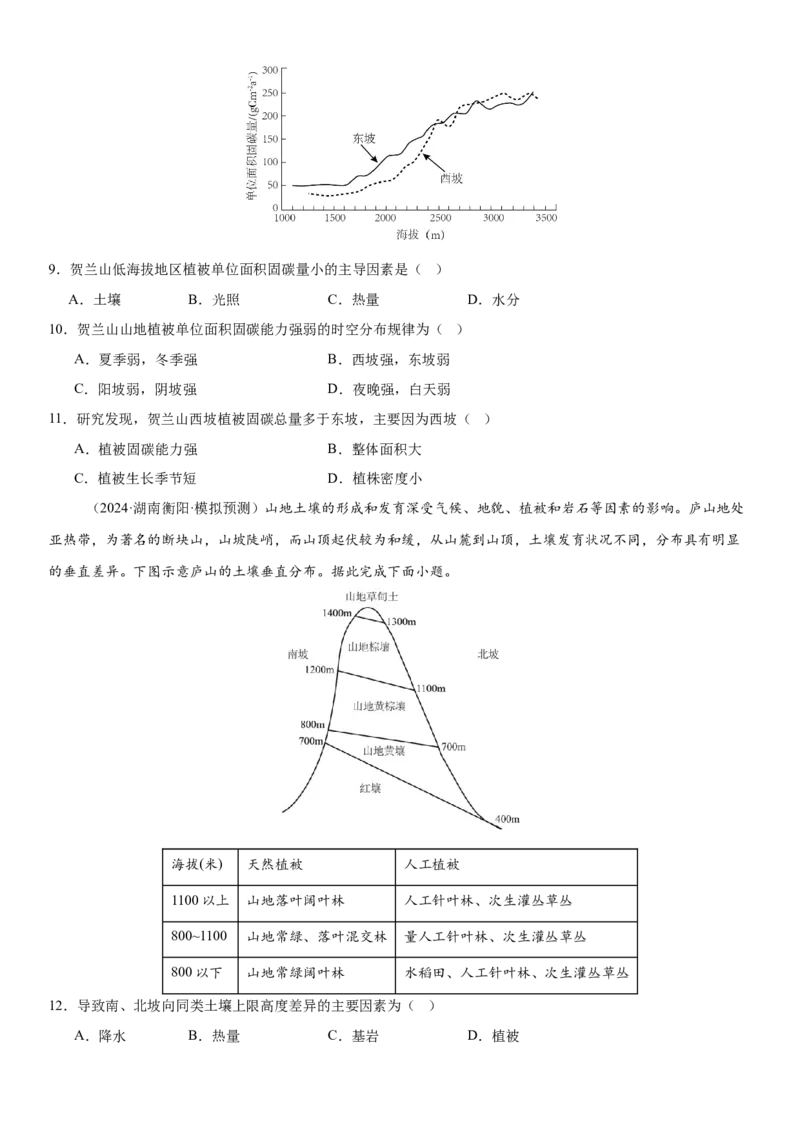 第18讲自然环境的差异性（原卷版）_2025年新高考资料_一轮复习_备战2025年高考地理一轮复习考点帮（新高考通用）（完结）