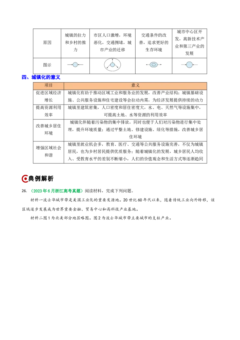 重难点08城镇与乡村（浙江专用）（原卷版）_2025年新高考资料_二轮复习_2025年高三地理高考二轮复习专项提升（新高考通用）3405802_重点&middot;难点&middot;热点专练（分地区）_浙江专用