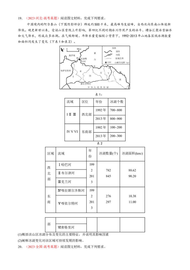 微专题湖泊、水量平衡、水库的水文特征及功能（练习）（原卷版）_2025年新高考资料_二轮复习_上好课2025年高考地理二轮复习讲练测（新高考通用）3381954
