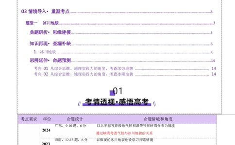 微专题冰川地貌（讲义）（解析版）_2025年新高考资料_二轮复习_上好课2025年高考地理二轮复习讲练测（新高考通用）3381954