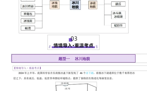 微专题冰川地貌（讲义）（解析版）_2025年新高考资料_二轮复习_上好课2025年高考地理二轮复习讲练测（新高考通用）3381954