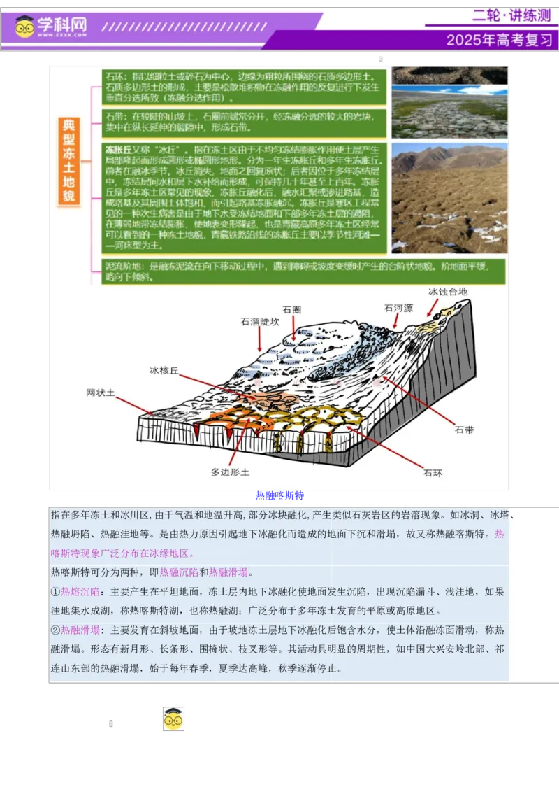 微专题冰川地貌（讲义）（解析版）_2025年新高考资料_二轮复习_上好课2025年高考地理二轮复习讲练测（新高考通用）3381954
