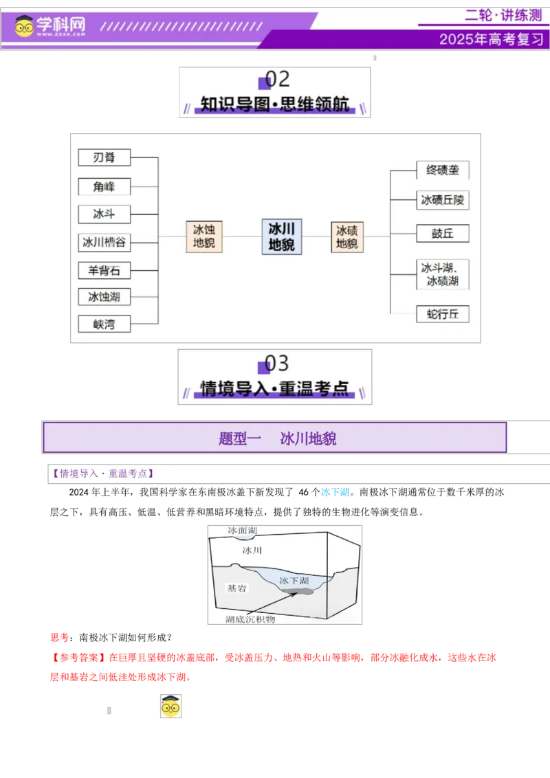 微专题冰川地貌（讲义）（解析版）_2025年新高考资料_二轮复习_上好课2025年高考地理二轮复习讲练测（新高考通用）3381954