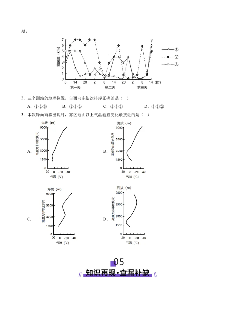 微专题雨雾云（讲义）（原卷版）_2025年新高考资料_二轮复习_01高考语文等多个文件_2025年高三地理高考二轮复习专项提升_二轮讲义