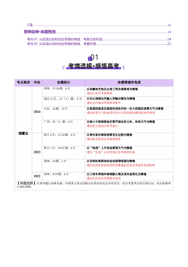 微专题雨雾云（讲义）（原卷版）_2025年新高考资料_二轮复习_01高考语文等多个文件_2025年高三地理高考二轮复习专项提升_二轮讲义
