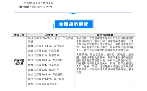 重难点11产业可持续发展（原卷版）_2025年新高考资料_二轮复习_2025年高三地理高考二轮复习专项提升（新高考通用）3405802_重点&middot;难点&middot;热点专练（分地区）_江苏专用