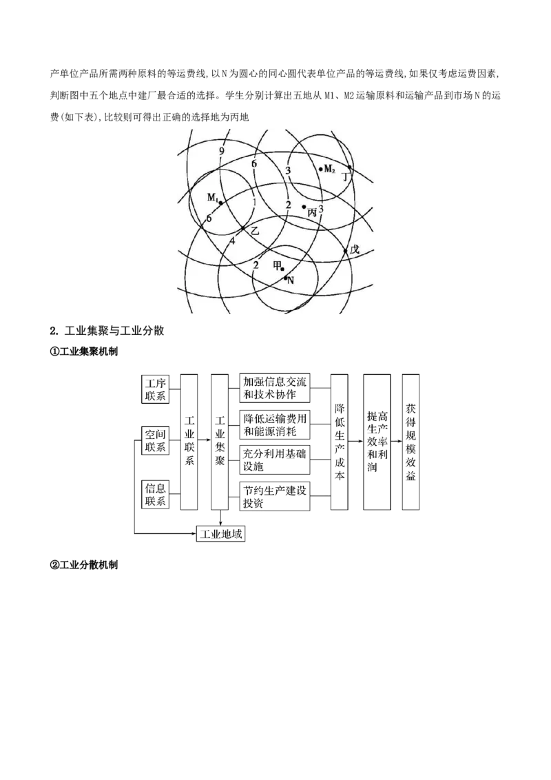 重难点11产业可持续发展（原卷版）_2025年新高考资料_二轮复习_2025年高三地理高考二轮复习专项提升（新高考通用）3405802_重点&middot;难点&middot;热点专练（分地区）_江苏专用