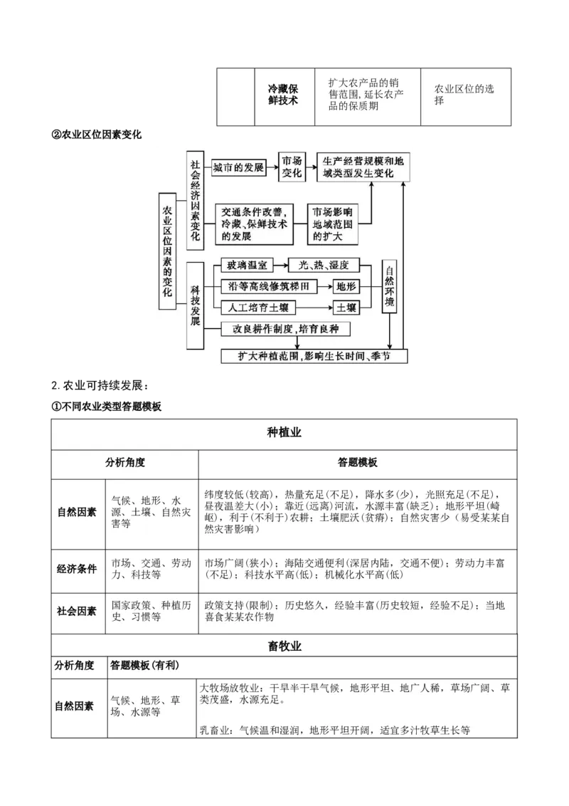 重难点11产业可持续发展（原卷版）_2025年新高考资料_二轮复习_2025年高三地理高考二轮复习专项提升（新高考通用）3405802_重点&middot;难点&middot;热点专练（分地区）_江苏专用