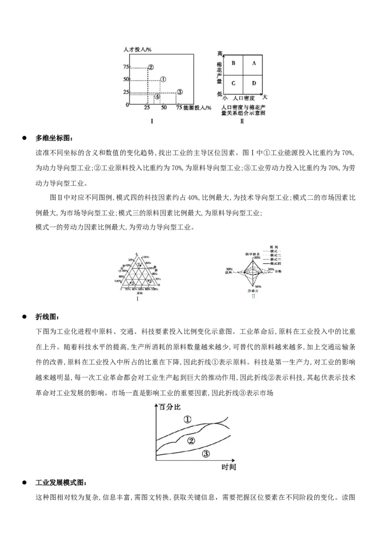 重难点11产业可持续发展（原卷版）_2025年新高考资料_二轮复习_2025年高三地理高考二轮复习专项提升（新高考通用）3405802_重点&middot;难点&middot;热点专练（分地区）_江苏专用