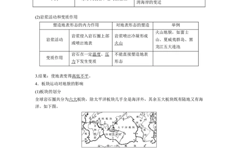 18必修①第5章地表形态的塑造第12讲营造地表形态的力量_通用版（老高考）复习资料_2023年复习资料_地理高三一轮复习系列_地理高三一轮复习系列《一轮复习讲义》（教师版）