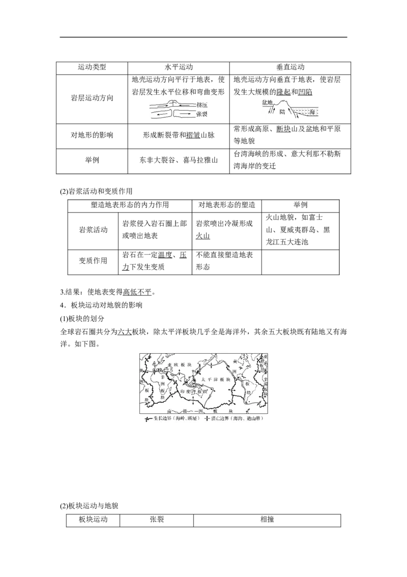 18必修①第5章地表形态的塑造第12讲营造地表形态的力量_通用版（老高考）复习资料_2023年复习资料_地理高三一轮复习系列_地理高三一轮复习系列《一轮复习讲义》（教师版）