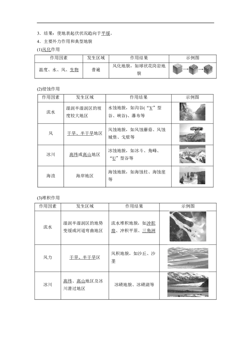 18必修①第5章地表形态的塑造第12讲营造地表形态的力量_通用版（老高考）复习资料_2023年复习资料_地理高三一轮复习系列_地理高三一轮复习系列《一轮复习讲义》（教师版）