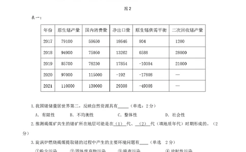 地理（上海卷01）（考试版）A4_2025年新高考资料_二轮复习_2025年高三地理高考二轮复习专项提升（新高考通用）3405802_模拟试卷