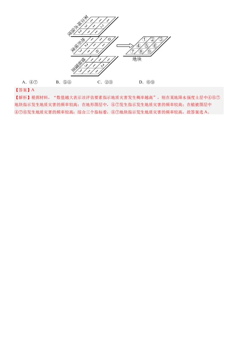2024届高考一轮复习专题七自然灾害及其防治第二十一讲地理信息技术与防灾减灾（解析版）_通用版（老高考）复习资料_2024年复习资料_专题训练