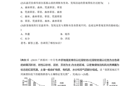22必修①第6章学科关键能力提升6_通用版（老高考）复习资料_2023年复习资料_地理高三一轮复习系列_地理高三一轮复习系列《一轮复习讲义》（学生版）