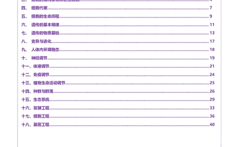 2025年高考生物核心知识点归纳-上好课2025年高考生物二轮复习讲练测（新高考通用）_2025年新高考资料_二轮复习_01高考语文等多个文件