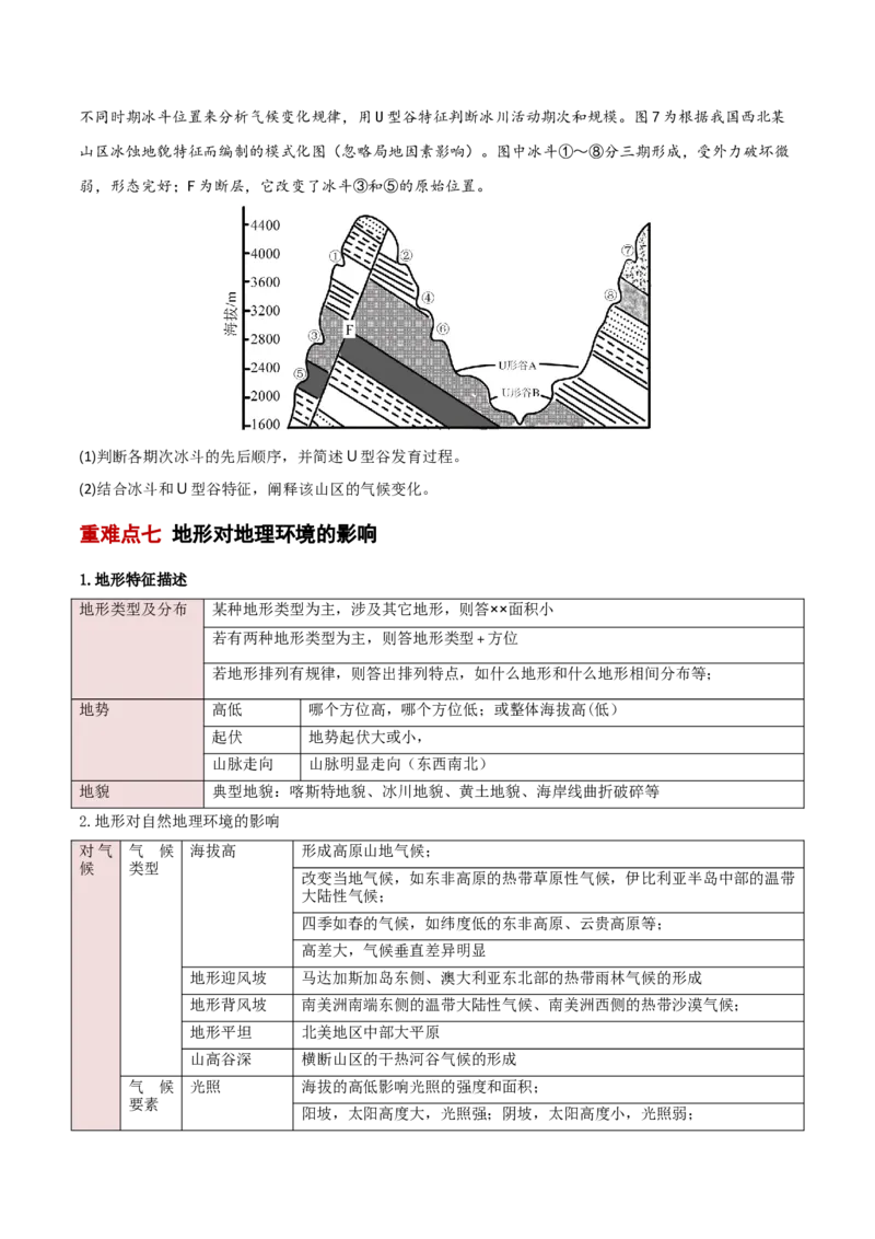 重难点03地表形态的变化（原卷版）_2025年新高考资料_二轮复习_01高考语文等多个文件_2025年高三地理高考二轮复习专项提升_重点&middot;难点&middot;热点专练（分地区）_新高考通用