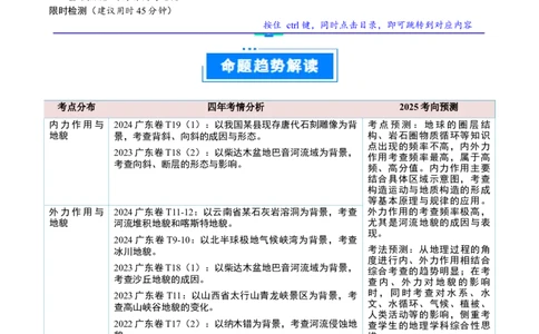 重难点05地质地貌的成因与演变（原卷版）_2025年新高考资料_二轮复习_01高考语文等多个文件_2025年高三地理高考二轮复习专项提升_重点&middot;难点&middot;热点专练（分地区）_广东专用